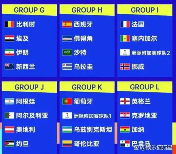 世界杯9天7粒乌龙创纪录 美国队意外成“躺赢”最大赢家