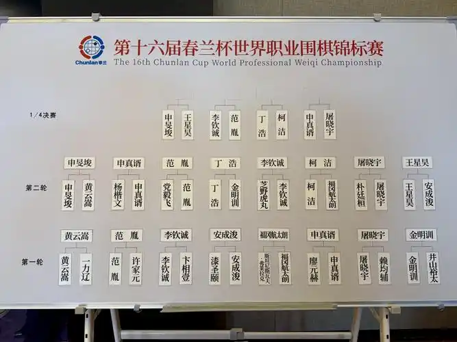 季后赛模式提前开启！CBA八强战现顶级对决 卫冕冠军遭超级外援绝杀